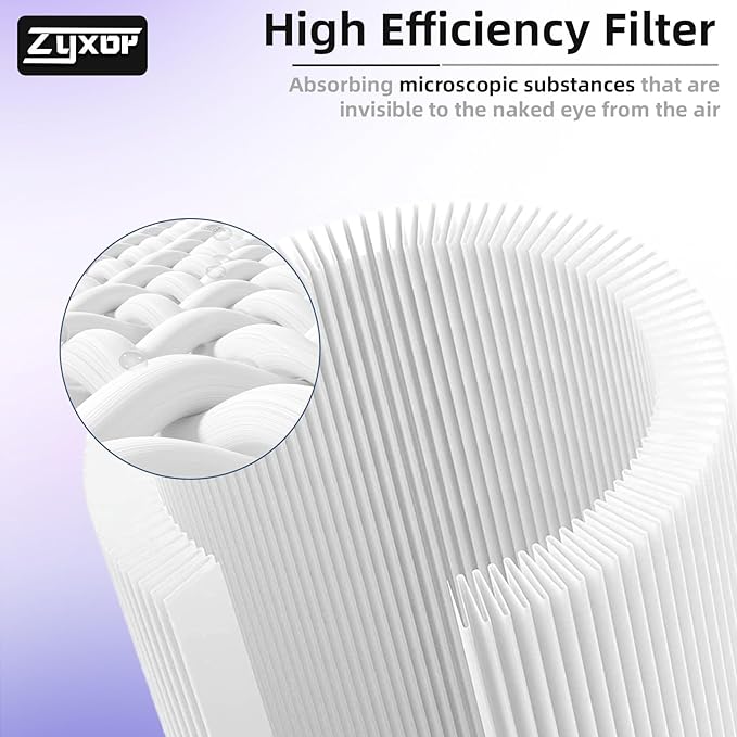 Core 400S Replacement Filter Compatible with LEVOIT Core 400S & Core 400S-P Air Purifier, 3-in-1 Activated Carbon Pre-Filter, Core400S-RF (LRF-C401S-WUS), 1 Pack, White