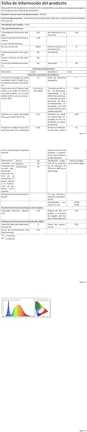 SKYLEO Led Desk Lamp - Desk Light for 31.5" Tall - 5 Color Modes X 11 Brightness Levels - Adjustable Swing Arm - Timmer & Memory Function - 12W Lamp for Desk - Black