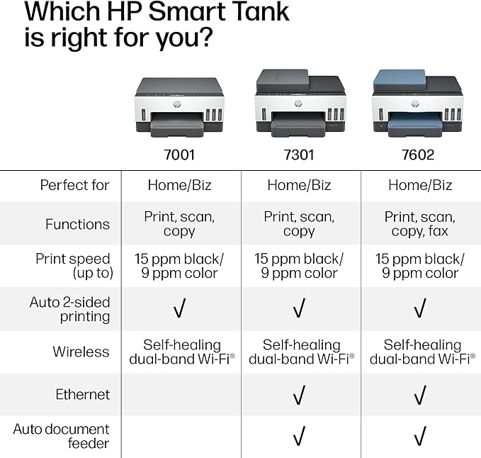 HP Smart Tank 7602 Wireless All-in-One Ink Tank Printer, Scanner, Copier with 2 years of ink included, Best-for-home office, Refillable, AI-enabled (28B98A)