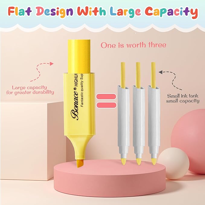 Pastel Highlighters,Chisel Tip Marker Pen,8 Assorted Macaron Colors Highlighter Pens, Mini Highlighters,Water Based, Quick Dry For Back to School Supplies，Aesthetic Highlighter for Office