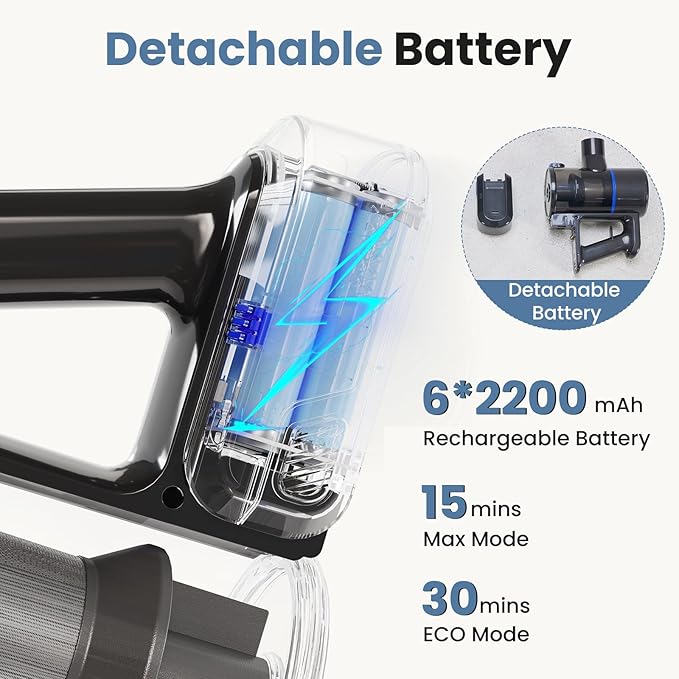 DUMOS Cordless Vacuum Cleaner, Lightweight Stick Vacuum Cleaners for Home, Powerful Suction & LED Lights Rechargeable Battery for Carpets, Pet Hair, Hardwood Floors