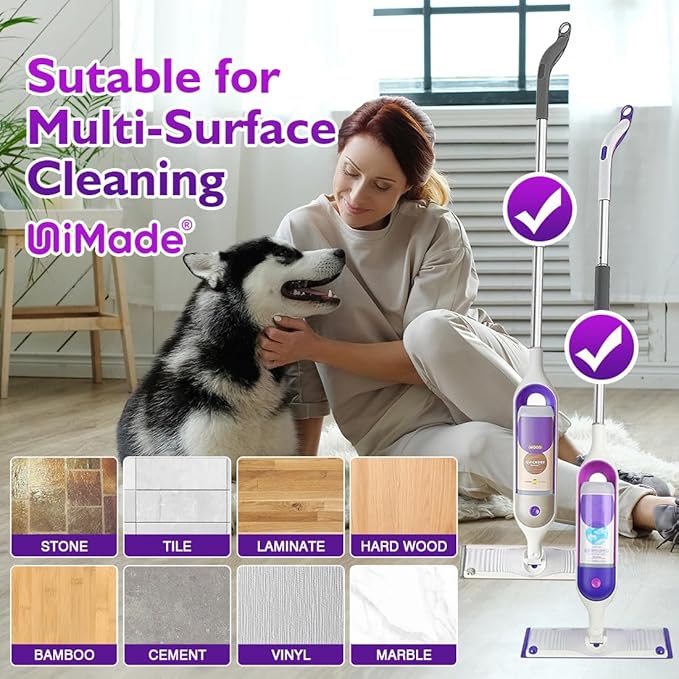 UNIMADE Reusable Mop Pads for Swiffer PowerMop, 8 Pack Microfiber Mop Pad Refill with Scrubber Strips for 13''-15'' SprayMop, Washable Mop Pads Use for Most Floor Types, Designed for Pets - Blue