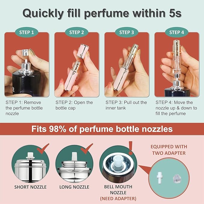 Travel Perfume Bottle Refillable,Perfume Travel Refillable Mini Spray Bottles Leather Cologne Dispenser, Portable Empty Spray Bottle Cologne Dispense Filling Atomizer 5ml (Green)