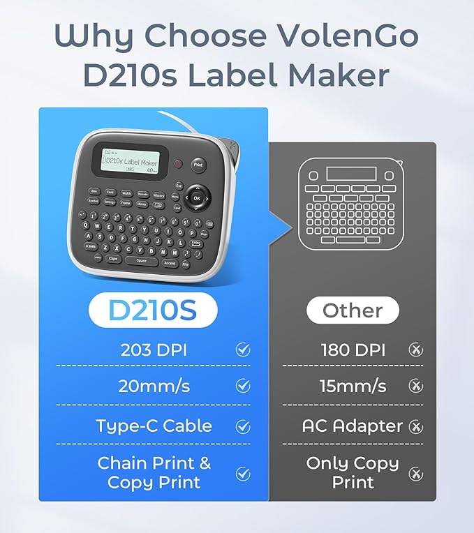 D210s Label Maker Machine with 4 Tapes, Label Maker Waterproof-Labels Bundle, Labeler Machine with Tapes 12mm 0.47 Laminated White, Inkless Labeling Machine for Office & School Supplies