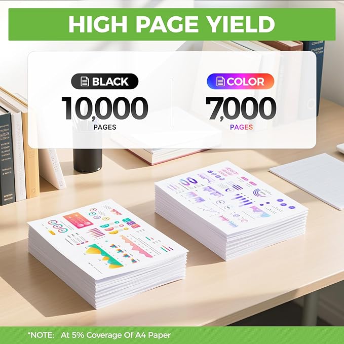 972X Ink Cartridges High Yield 4-Pack with chip Compatible Replacement for HP 972X 972A 972 use with HP Pagewide Pro 477dw 577dw 477dn 452dn 452dw 552dw 577z P55250dw Printer Black Cyan Magenta Yellow