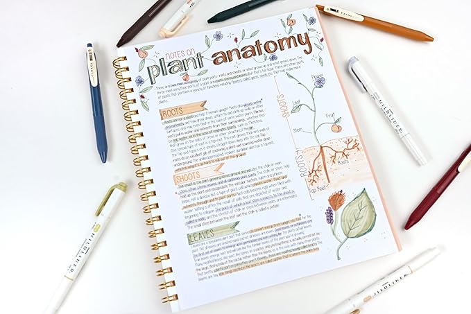 Zebra Pen Sarasa Clip Vintage and Mildliner Neutral Set, Ideal for Bible Highlighting, No Bleed, School Supplies and Teacher Supplies, Fine Point, Assorted Colors, 14-Pack (10114)