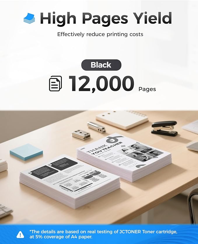 19A CF219A Drum Unit (Not Toner) 2-Pack Black High Yield Replacement for HP 19A CF219A Imaging Drum Compatible with HP Laserjet Pro MFP M130a M130fn M130fw M130nw M102a M102w Printer M130 M102 Copy