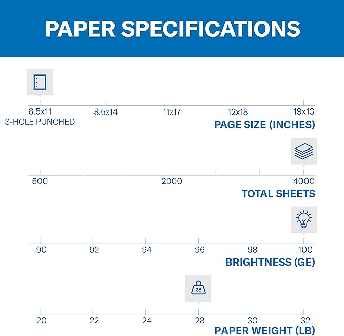 Hammermill Printer Paper, Premium Color 28 lb Copy Paper, 3 Hole - 8 Ream (4,000 Sheets) - 100 Bright, Made in the USA, 102500C