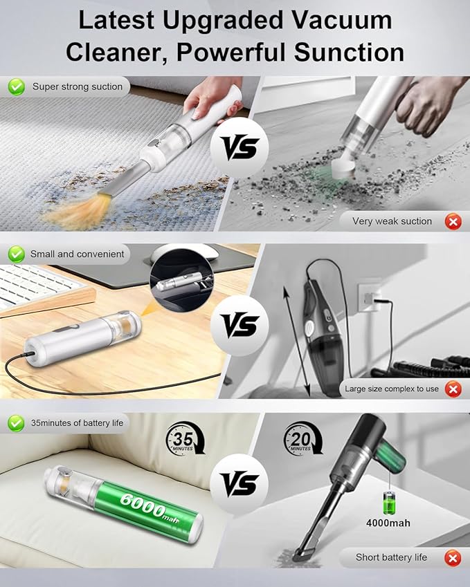 MARTISAN Cordless Car Vacuum, 4-in-1 Portable Mini Vacuum, 20,000Pa Suction, Multi-Purpose, Easy Quick Charging, Long Battery Life, Light Weight, Large Dust Bowl, Car, Home, Office, Keyboards, White