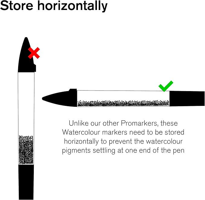 Winsor & Newton ProMarker Watercolor Marker Set, 6 Count, Floral Tones