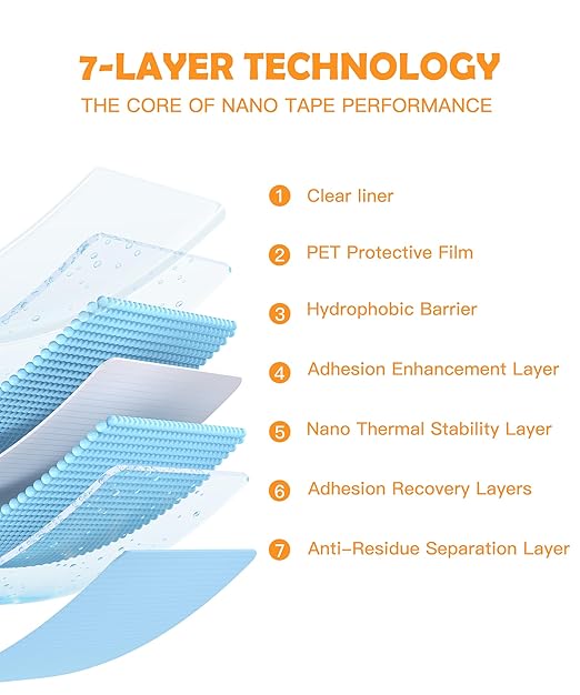 PPB Double Sided Adhesive Tape Heavy Duty, Removable Mounting Tape, Nano Tape, Clear Two Sided Wall Adhesive Strips for Home, Office, Car, Outdoor Use, 10FT