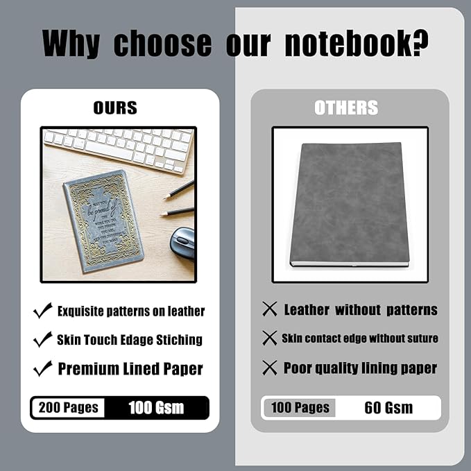 LBWCER Thank You gift May you be proud of the work you do, for Volunteer Staff Coach Nurse Teacher Social Worker Notebook Gift Thank You Gift Travel Journal (May gray)