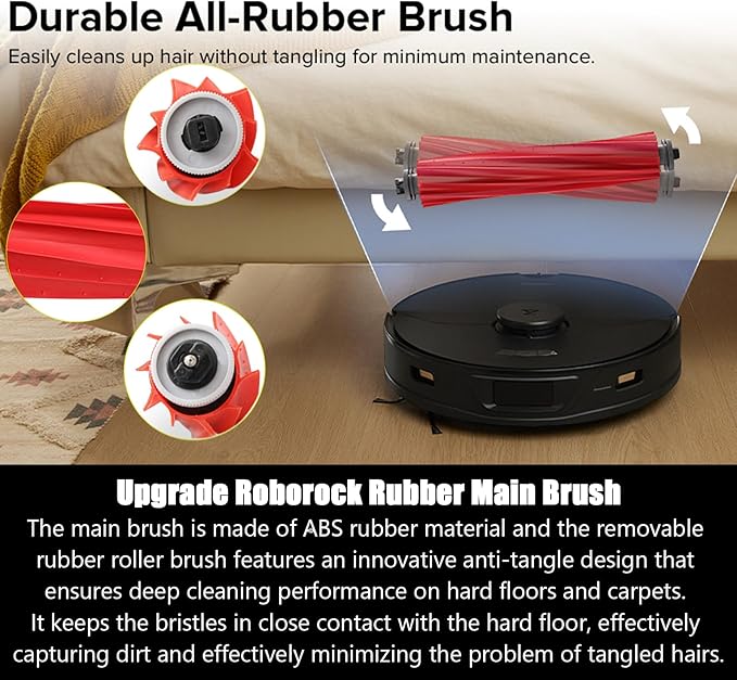 S7 Replacement Parts fit for Robo-rock S7 S7+ S7 MaxV S7 MaxV Plus T7S T7 plus T7S plus Robot Vacuum 2 Main Brush, 6 Mop Cloth, 6 Filter, 6 Side Brush
