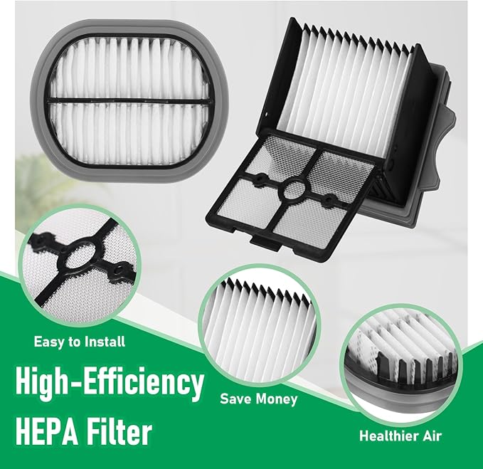Only Floor ONE S5Combo Roller Brush Replacement and Vacuum Filter Kit Compatible with Tineco Floor ONE S5Combo Smart Wet Dry Vacuum Replacement Parts,2 Roller Brushes,2 HEPA Filters,1 Cleaner Brush