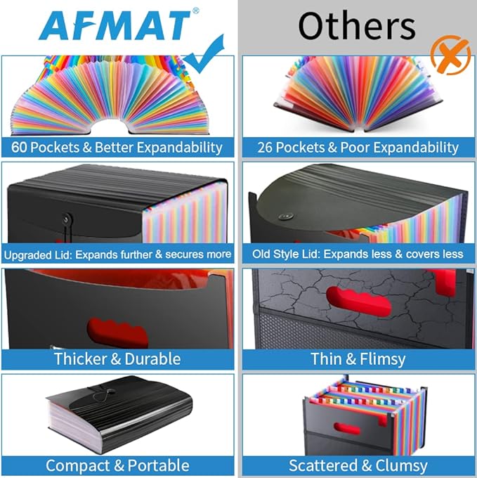 AFMAT AF01 Accordian File Organizer, 60 Pockets Large Expanding File Folder Organizer with Blank Labels, Letter/A4 Size Accordion Files Organizers Expandable for Receipt, Bill, Tax, Legal