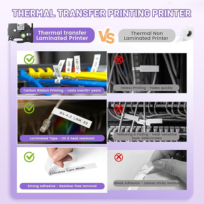 Label Maker Machine with-Tape Waterproof, Purple Desktop Label Maker for Teachers Kids Classroom, Portable Labeler with Multiple Symbols &Fonts for Home Office School Use, D210S