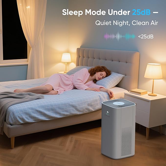 VUSIGN Smart Air Purifier for Large Rooms up to 1800 ft², CADR 242 CFM, H13 HEPA Filtration, WiFi App Control, Air Quality Display, Sleep Mode, Pre-Filter, for Home & Pet Spaces – White