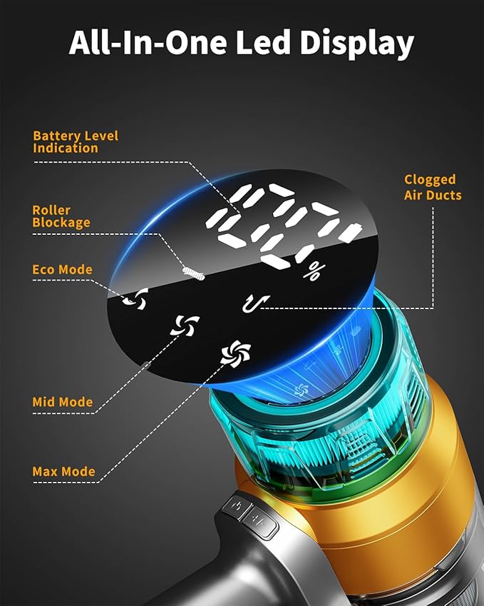 MBYULO Cordless Vacuum Cleaner for Home 600W 60Kpa Upgraded Powerful Stick Vacuum Up to 75Mins, Anti-Tangle & Wall Mount Charging, 8 in 1 Lightweight Vacuum Cleaners for Home/Pet Hair/Carpets/Floors
