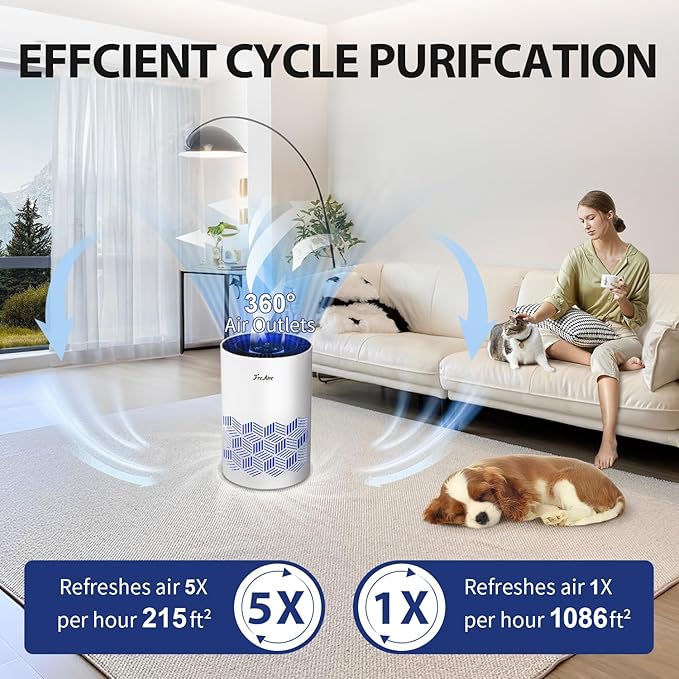 FreAire Air Purifiers for Bedroom Covers Up to 1086 Ft², Air Purifiers for Home, HEPA Air Purifier with Lights, Air Purifier Removes Dust Smoke Pollen Dander Smell, for Home/Pets/Bedroom (White)