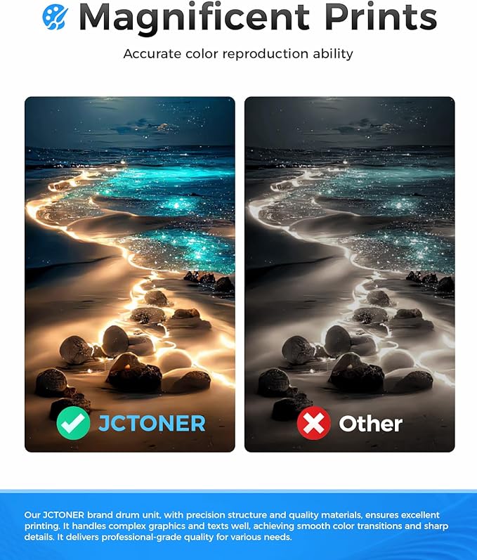 307A Toner Cartridge Set 4-Pack with chip High Yield Replacement for HP 307A CE740A CE741A CE742A CE743A Compatible for HP Color LaserJet Professional CP5225 CP5225n CP5225dn Printer Ink Black Magenta