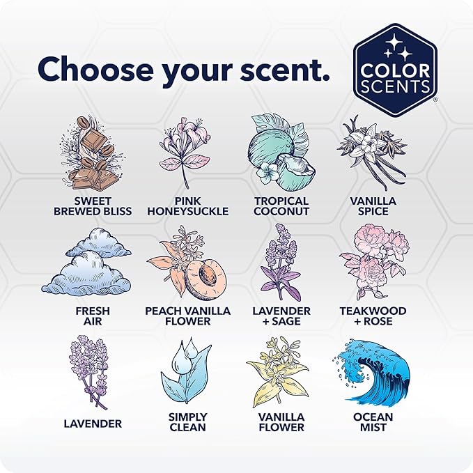 Color Scents Small Trash Bags - 4 Gallon, 80 Bags (1 Pack of 80 Count), Twist Tie - Lavender Bag with Lavender Scent with Microban