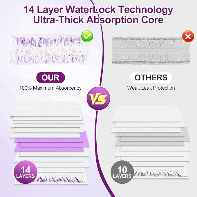 25 Pack Disposable Mop Pads for Swiffer Power Mop, Thickened 14-Layer，Multi-Surface PowerMop Refills Replacement Mopping Pad for Floor Cleaning，Non-Washable & Unscented,Quick-Absorb，No Residue