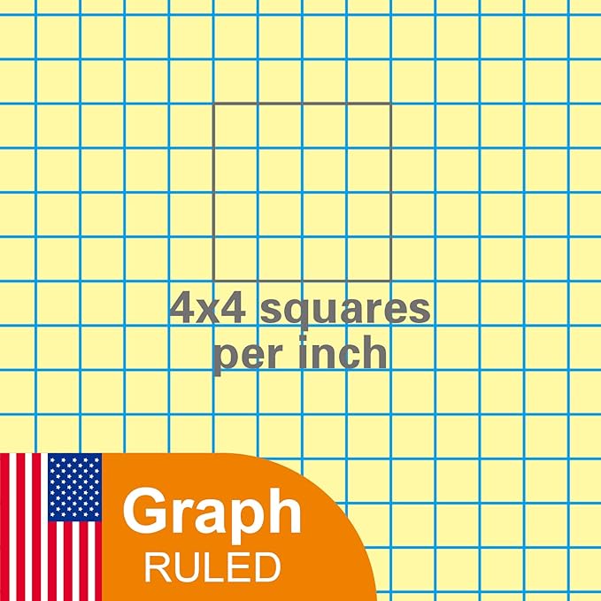KAISA Loose Leaf Notebook Paper, 4x4 Quad Graph Ruled, 300 Sheets Per Lined Paper, 8" x 10.5", 3 Hole Punched for 3 Ring Binder, Canary, Made In USA