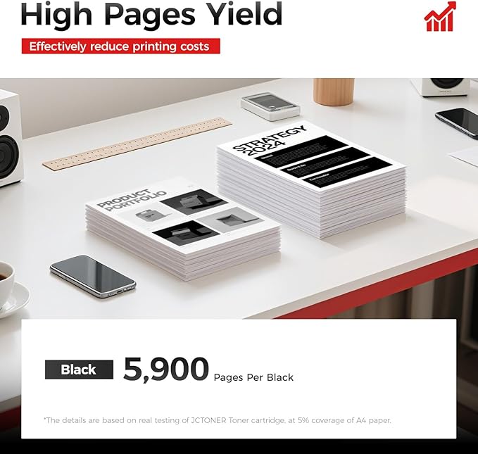 VersaLink B400 B405 Black Toner Cartridge 2-Pack Replacement for Xerox 106R03580 106R03582 106R03584 Toner Compatible with Xerox VersaLink B400 B400N B400DN B405 B405N B405DN Laser Printer Ink Copier