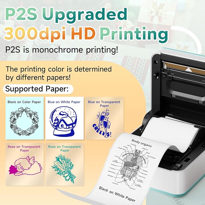 Phomemo Mini Printer Sticker Maker - Mini Sticker Printer P2S, Print Pod Pocket Machine Bluetooth Thermal Label Maker for Study Notes, Photos, List, Journal, Memo, Gift, Receipt, 3 Rolls, Cyan