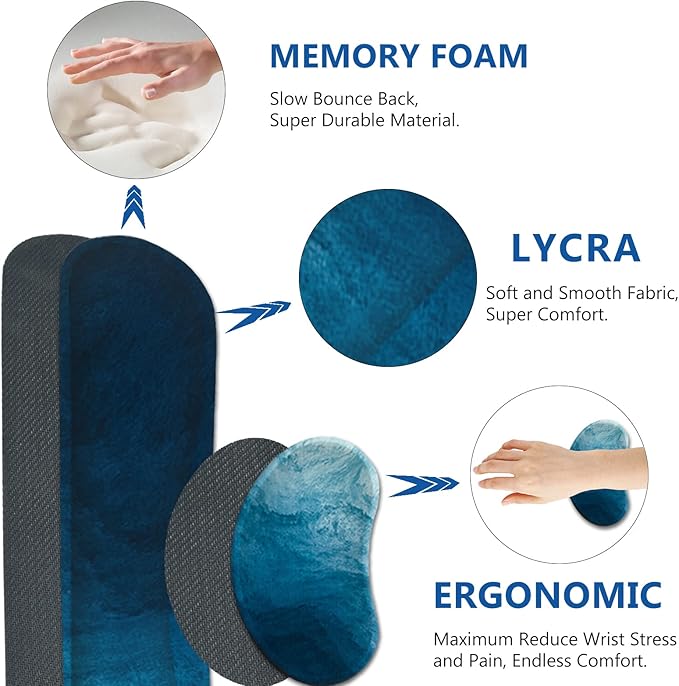AIMSA Large Gaming Mouse Pad Set, Keyboard Wrist Rest Support + Extended Mouse Pad + Mouse Wrist Cushion + Coaster, Ergonomic Memory Foam Multifunctional Desk Mat 35x15.7inch (Dark Blue Waves)