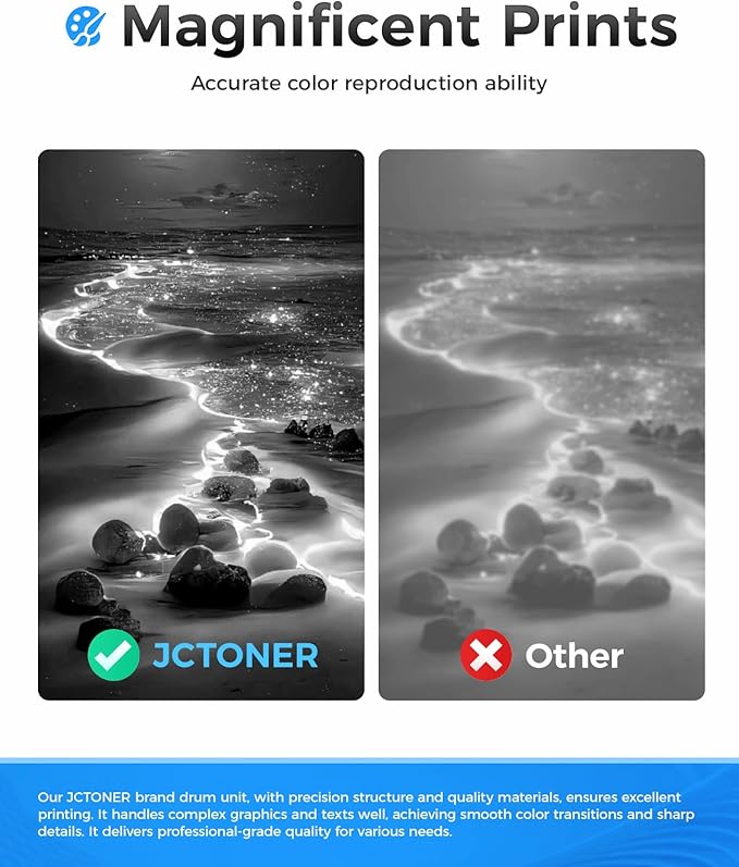 55A Black Toner Cartridge 2-Pack with chip High Yield Replacement for HP 55A CE255A Compatible with Laserjet Enterprise 500 MFP M525dn M525f Flow M525c P3015d P3015dn P3015n P3015x Pro M521dn Printer