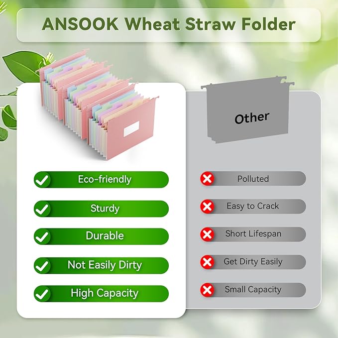 ANSOOK Wheat Straw Large Capacity Hanging File Folders Letter Size,7 Expansion 1.2" Accordion Pockets,3 Pack File Cabinet Folders with Tabs, Natural Colored File Folders for Home and Office Bulk File