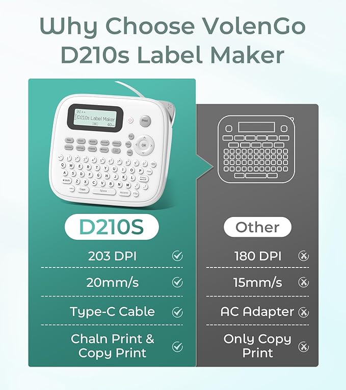 D210s Label Maker Waterproof-Labels, Label Machine with-Tape Laminated 12mm 0.47 White, Portable Labeling Maker with Keyboard & One-Touch-Keys, for Home Kitchen Office School Organization