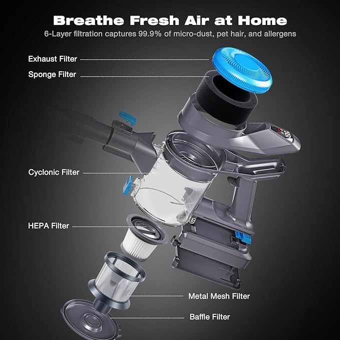HAUSMEISTER VoltVac Go Cordless Vacuum Cleaner for Home Pet Hair, 30000PA for Carpets Hard Floors, 50Min Portable Handheld Rechargeable Vacuum, 2 HEPA Filters, Lightweight