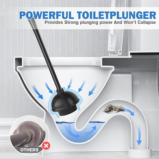 Toilet Plunger and Brush Set,2 Pack Bowl Brush and Heavy Duty Toilet Brush with Ventilated Holder, 2-in-1 Toilet Brush and Plunger Combo for Bathroom Deeply Cleaning（Black）