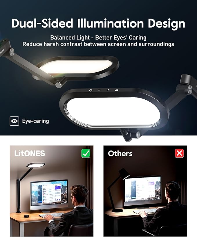 LED Desk Lamp for Home Office, Eye-Care Double-Sided Desk Light with Stepless Dimmable Knob Remote, Memory, Adjustable Arm Clip on Light for Video Recording, Zoom Call, Study, Flicker-Free, Glare-Free