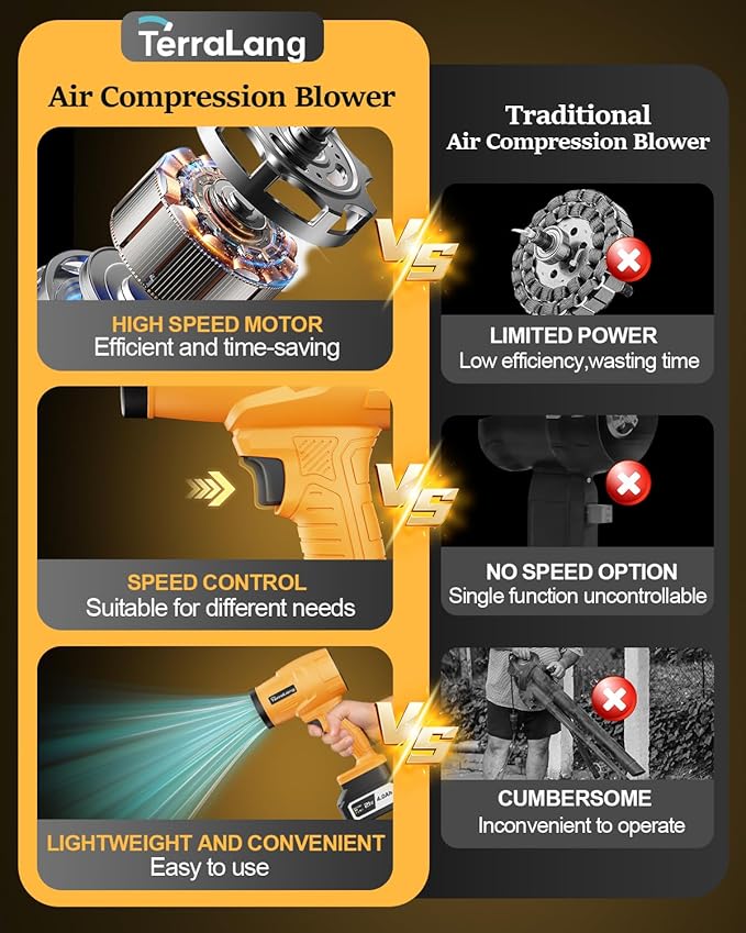 TerraLang Electric Leaf Blower Cordless,800000RPM Adjustable Gear Handheld Leaf Blower with 2 * 4.0Ah Batteries and Charger Included.Power blowers for Lawn Debris.