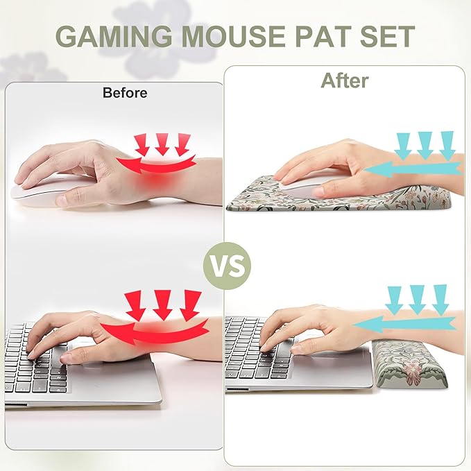 iCasso Mouse Pad with Wrist Rest,Large Desk Mat Set,Ergonomic Keyboard Pad with Wrist Support,Non-Slip Mouse Mat for Women,Cute Floral Computer Mat for Home Office Gaming (Gray Floral)