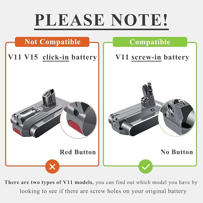 BOTKK Upgraded V11 SV14 Battery Replacement for Dyson V11 Screw-in【Not for Click-in Type】 25.2V 5.0Ah Compatible with Dyson V11 Animal Cordless Vacuum Screw in Type