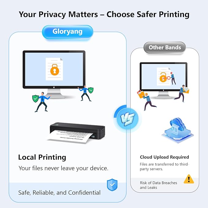 Inkless Portable Printer for Travel, Wireless Thermal Printer Supports 8.5" x 11" US Letter Size, Bluetooth Machine Includes Carry Case and 3 Rolls of Thermal Paper Kit, Blue