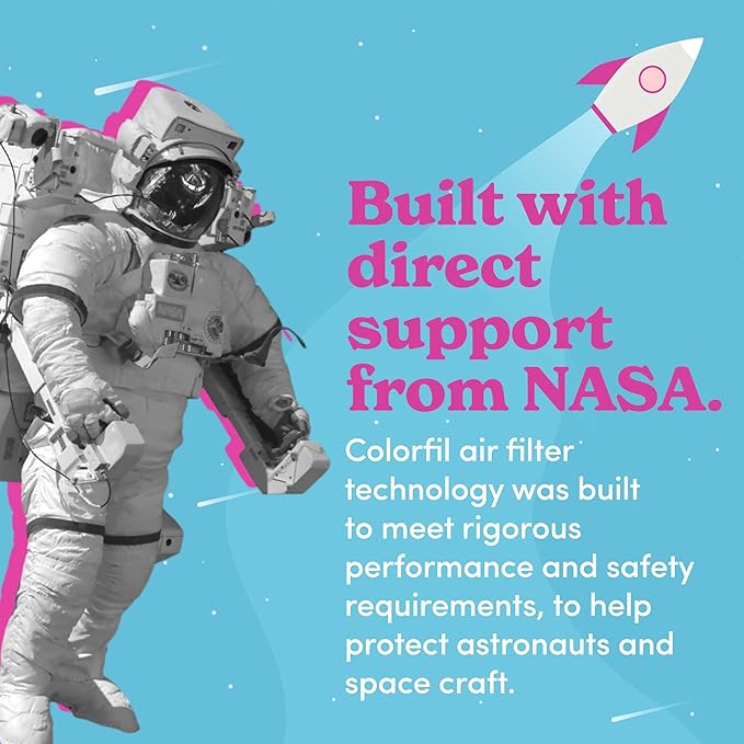 Colorfil 18x24x1 Air Filter (2-Pack) | Made in the USA | Color Changing | Remove Cat and Dog Odor | MERV 8 for Pet Hair Dander and Dust | 17.5"x23.5"x0.75" Exact Size