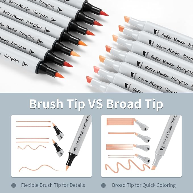 HOMSAlLMO Skin Tone Art Markers, 30 Flesh Colors Alcohol Based Markers Pens Set, Dual Tips Brush&Broad for Professional Artists Drawing Sketch Portrait Comics Coloring