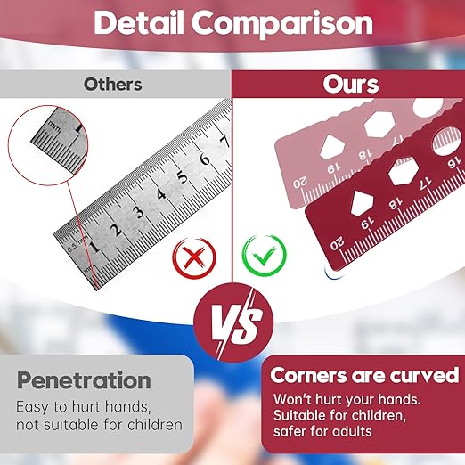MSDADA Triangle Ruler and Protractor Set, 4 Pieces Aluminum Alloy Ruler Kit, Geometric Protractor for Student, School, Home, Office (Red, 20cm/7.87inch)