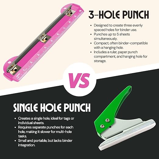 Performore 3 Hole Portable Paper Punch (Pink) with Built-in 10" Ruler, 5 Sheets Capacity, Letter-Size for 3-Ring Binders