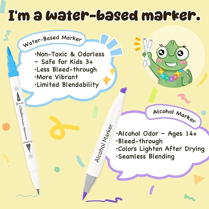 Ohuhu Markers for Adult Coloring Books No Bleeding 160 Colors Water-based Dual Tips Fineliner & Brush Coloring Markers for Kids Adults Beginners Drawing Pens for Journaling Lettering - Maui - White