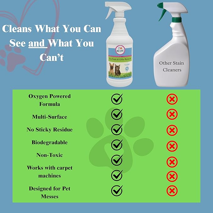 Theochem I Love My Pet Oxy Carpet Cleaner Spray, Oxygen-Powered Stain & Odor Remover for Dog & Cat Accidents, Unscented, 32 oz