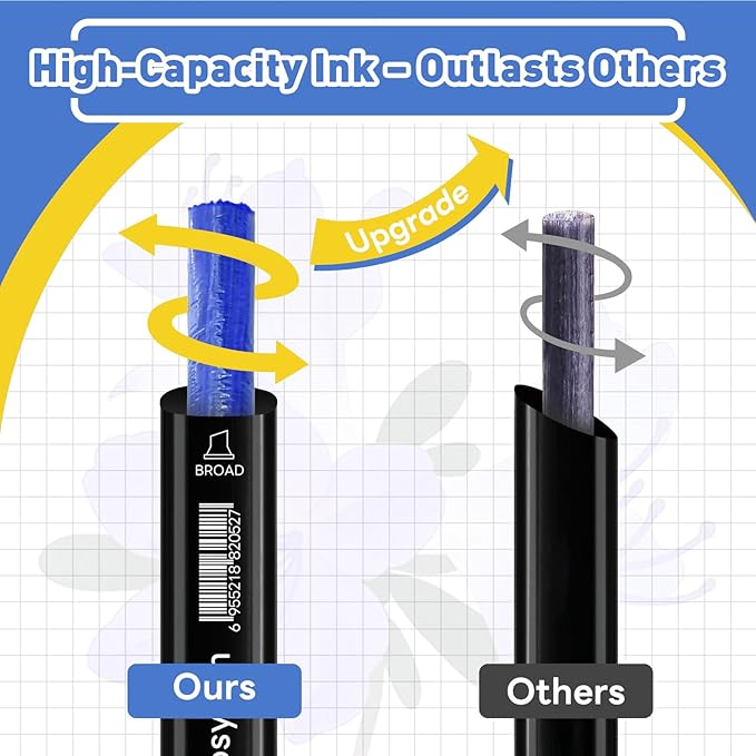 Alcohol Markers Set 48 Colors - Dual Tips Drawing Marker Alcohol Based Marker Pens for Adult Kids Coloring Painting Book Professional Art Supplies with Carrying Case