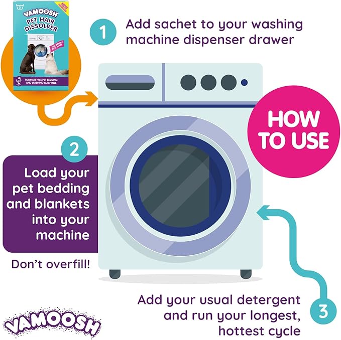 Vamoosh Pet Hair Dissolver | No Harmful Chemicals | Safe for Pets | Patented Pet Hair Dissolving Formula | Leaves no Residue | Removes Odor | Dissolves Dog, Cat & Animal Fur |100g (Pack of 18)