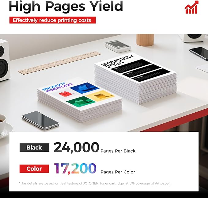 Phaser 7800 High Capacity Toner Cartridge Set 4-Pack Replacement Compatible with Xerox 106R01569 106R01566 106R01567 106R01568 Phaser 7800 7800N 7800DN 7800DX 7800GX Printer Black Cyan Magenta Yellow