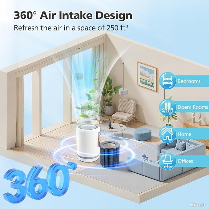 Air Mini PECO-HEPA Replacement Filter Compatible with Molekule Air Mini/Mini+ Air Purifier, Advanced 3-in-1 Filtration for 99.97% Air Pollutants, Odor and Smoke, Tri-Power Air Mini Air Filter, 2 Pack